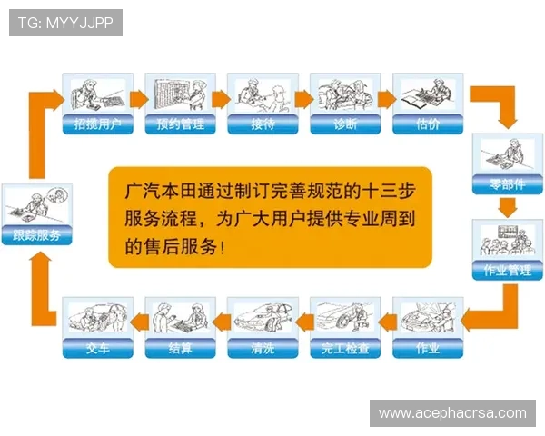 万象城体育提供多样化的会员服务，满足不同客户的个性化运动需求