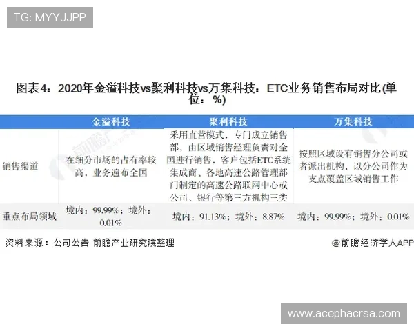利记体育用户注册流程与账号安全保障措施全面指南帮助新手快速上手